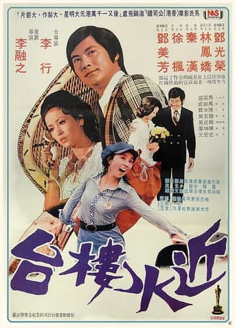 Poster de 近水樓台