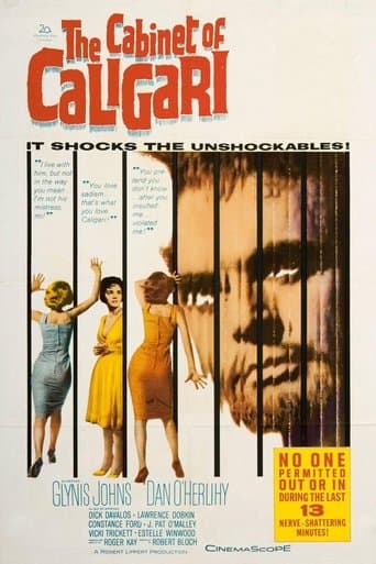 Poster de The Cabinet of Caligari