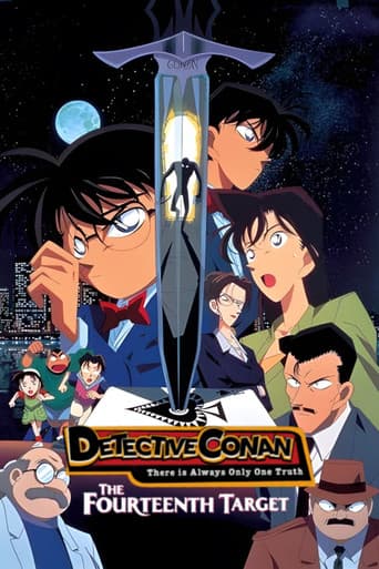 Poster de Case Closed: The Fourteenth Target