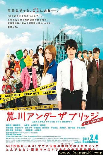 Poster de Arakawa Under the Bridge