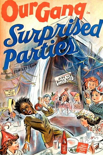 Poster de Surprised Parties