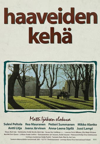 Poster de Haaveiden kehä