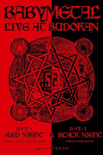 Poster de BABYMETAL - Live at Budokan ～Red Night ＆ Black Night Apocalypse～