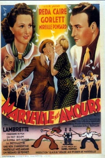 Poster de Marseille mes amours
