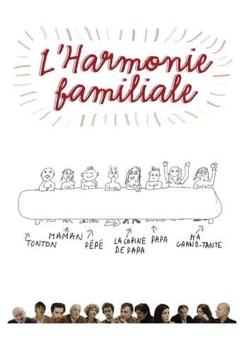 Poster de L'harmonie familiale