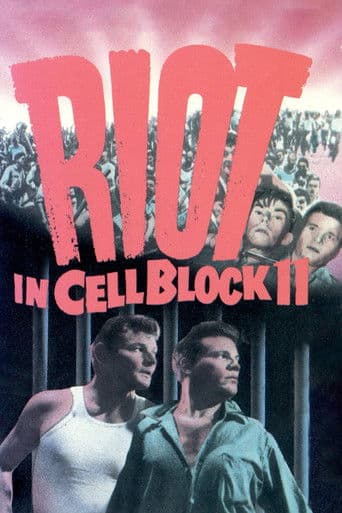 Poster de Riot in Cell Block 11