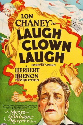 Poster de Laugh, Clown, Laugh