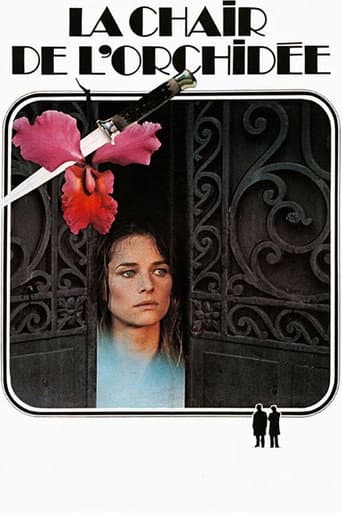 Poster de Flesh of the Orchid