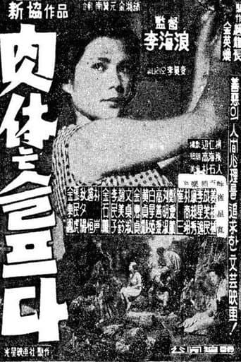 Poster de 육체는 슬프다