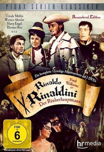 Poster de La kermesse des brigands