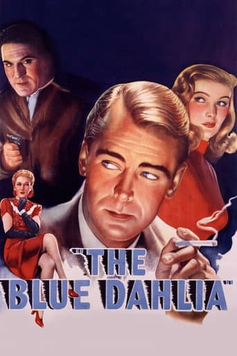 Poster de The Blue Dahlia