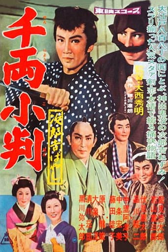 Poster de The Adventures of Jirokichi: A thousand coins