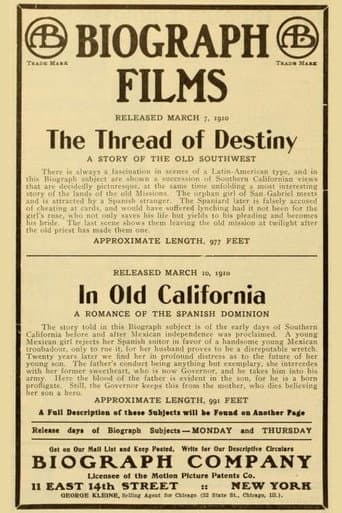 Poster de In Old California