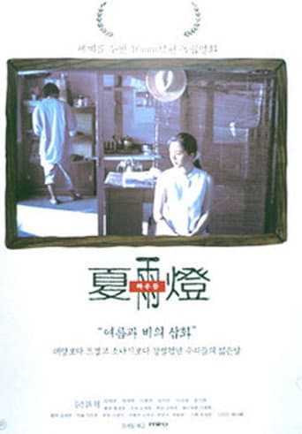 Poster de 하우등