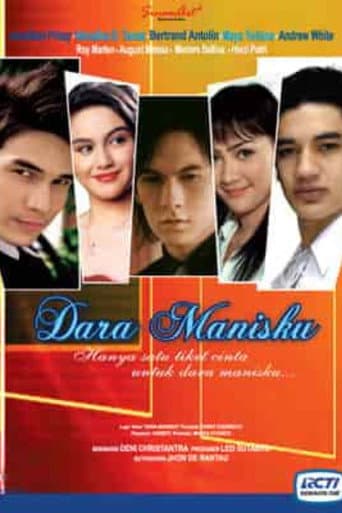 Poster de Dara Manisku