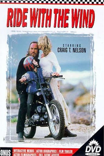 Poster de Ride with the Wind