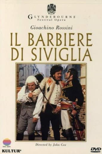 Poster de Il Barbiere di Siviglia