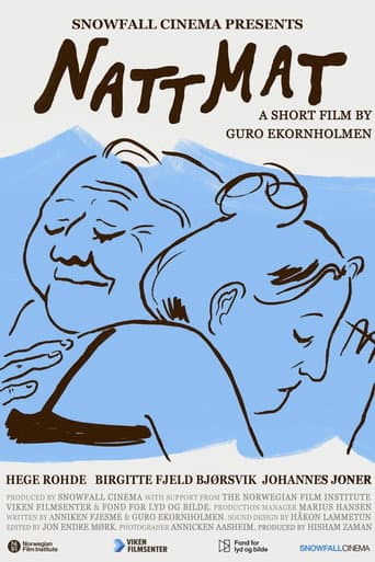 Poster de Nattmat