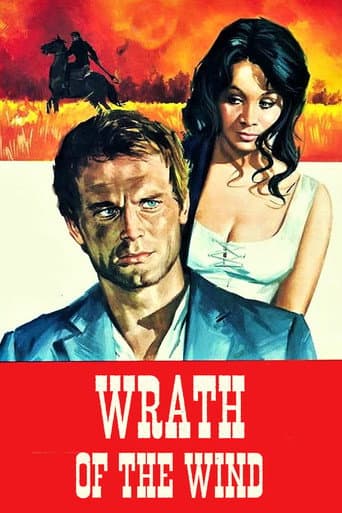 Poster de Wrath of the Wind