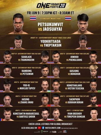 Poster de ONE Friday Fights 20: Petsukumvit vs. Jaosuayai