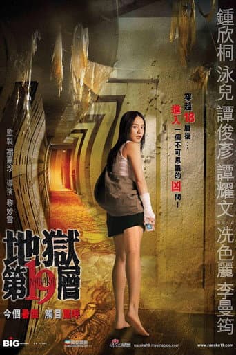 Poster de The Third eye