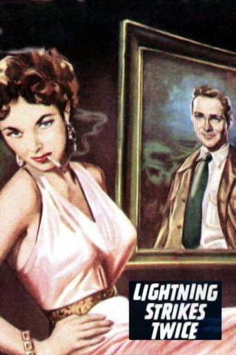 Poster de Lightning Strikes Twice