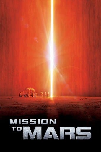 Poster de Mission to Mars