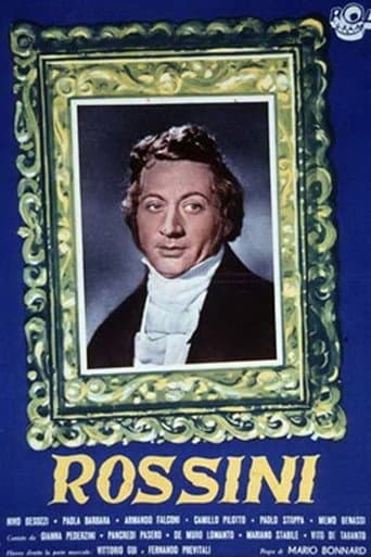 Poster de Rossini