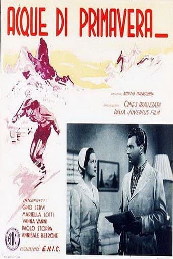 Poster de Acque di primavera