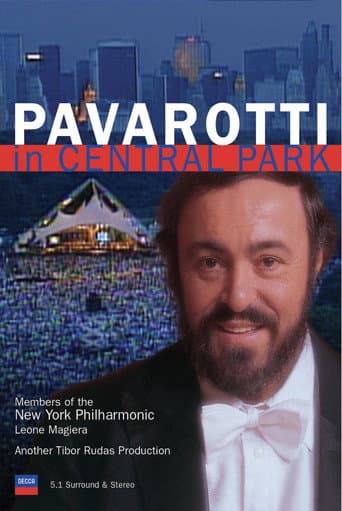 Poster de Pavarotti in Central Park
