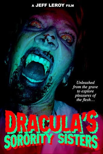 Poster de Dracula's Sorority Sisters
