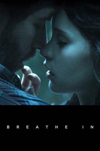Poster de Breathe In