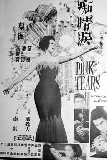 Poster de Pink Tears