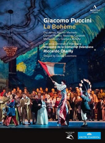 Poster de La Bohème