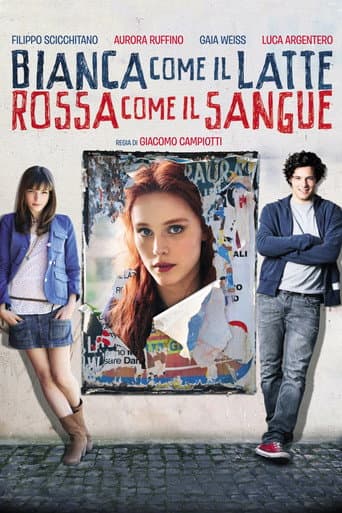 Poster de White as Milk, Red as Blood