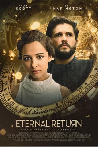 Poster de Eternal Return