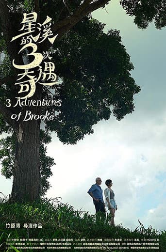 Poster de Three Adventures of Brooke