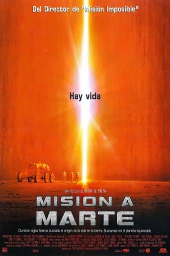 Poster de Misión a Marte
