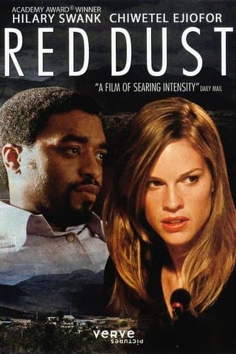Poster de Red Dust