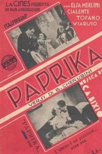 Poster de Paprika