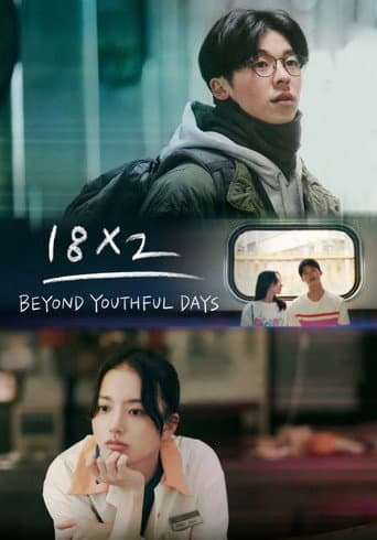 Poster de 18x2 Beyond Youthful Days