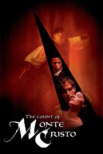 Poster de The Count of Monte Cristo