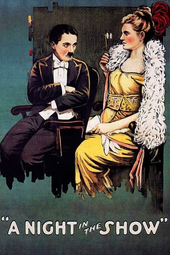 Poster de A Night in the Show