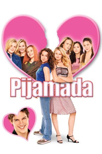 Poster de Sleepover
