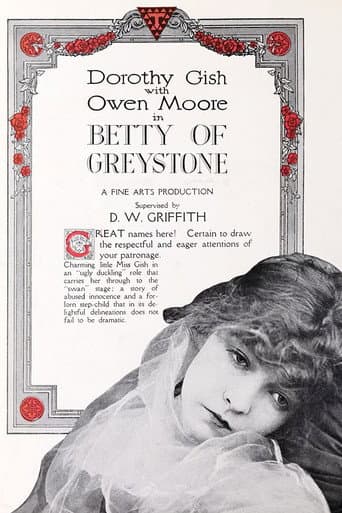 Poster de Betty of Greystone
