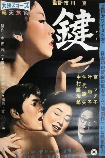 Poster de 鍵