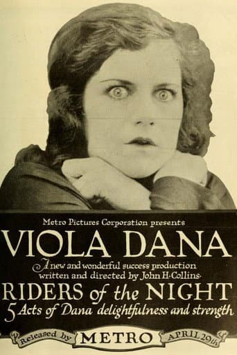 Poster de Riders of the Night