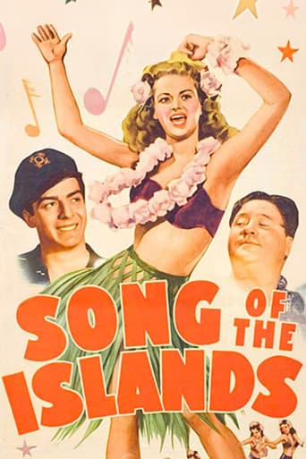 Poster de Song of the Islands
