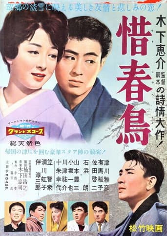 Poster de Farewell to Spring