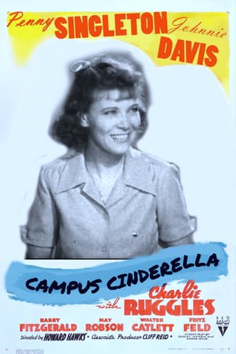 Poster de Campus Cinderella